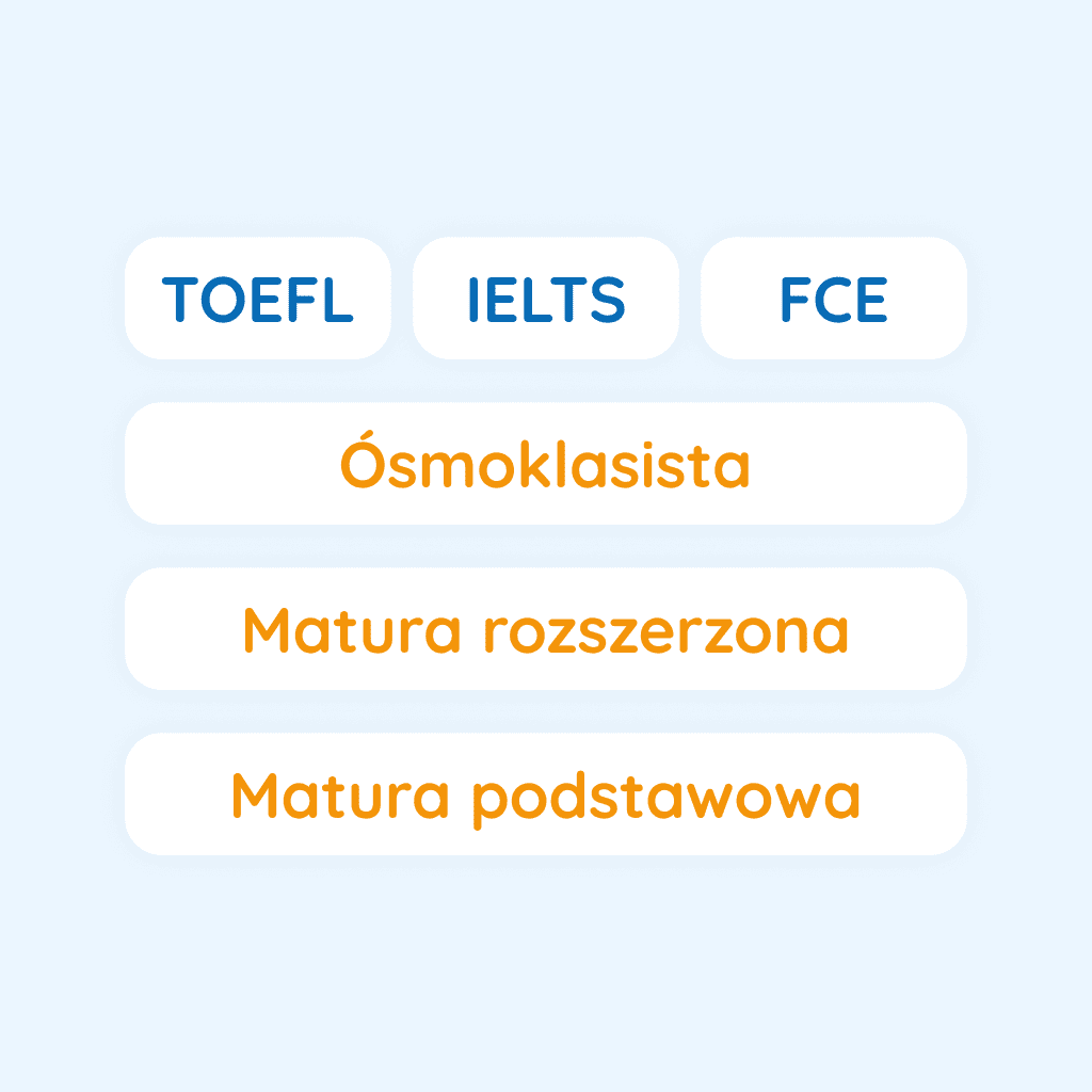 Kursy specjalistyczne